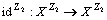 \text{\rm{id}}^{Z_2}:X^{Z_2}\to X^{Z_2}