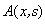 A(x,s)