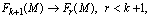 F_{k+1}(M)\to F_r(M), $r<k+1,