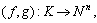 (f,g)\colon K \to \N^n,
