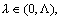 \lambda\in (0,\Lambda)