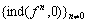 \{\ind(f^n,0)\}_{n\not=0}