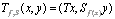 T_{f,\SC}(x,y)=(Tx,S_{f(x)}y)